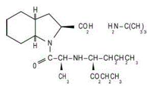 Perindopril 